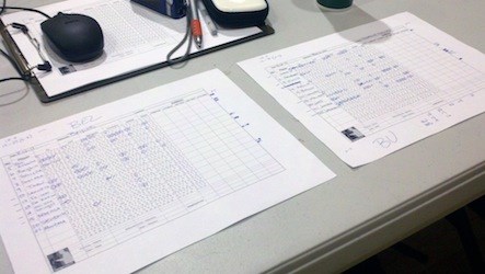 Blog post: Life on the road as a basketball SID (by Chris Yandle, Baylor Athletic Communications)